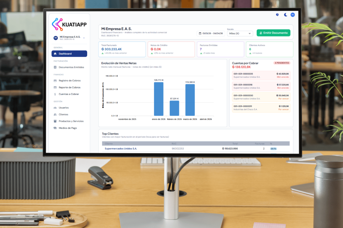 Control financiero